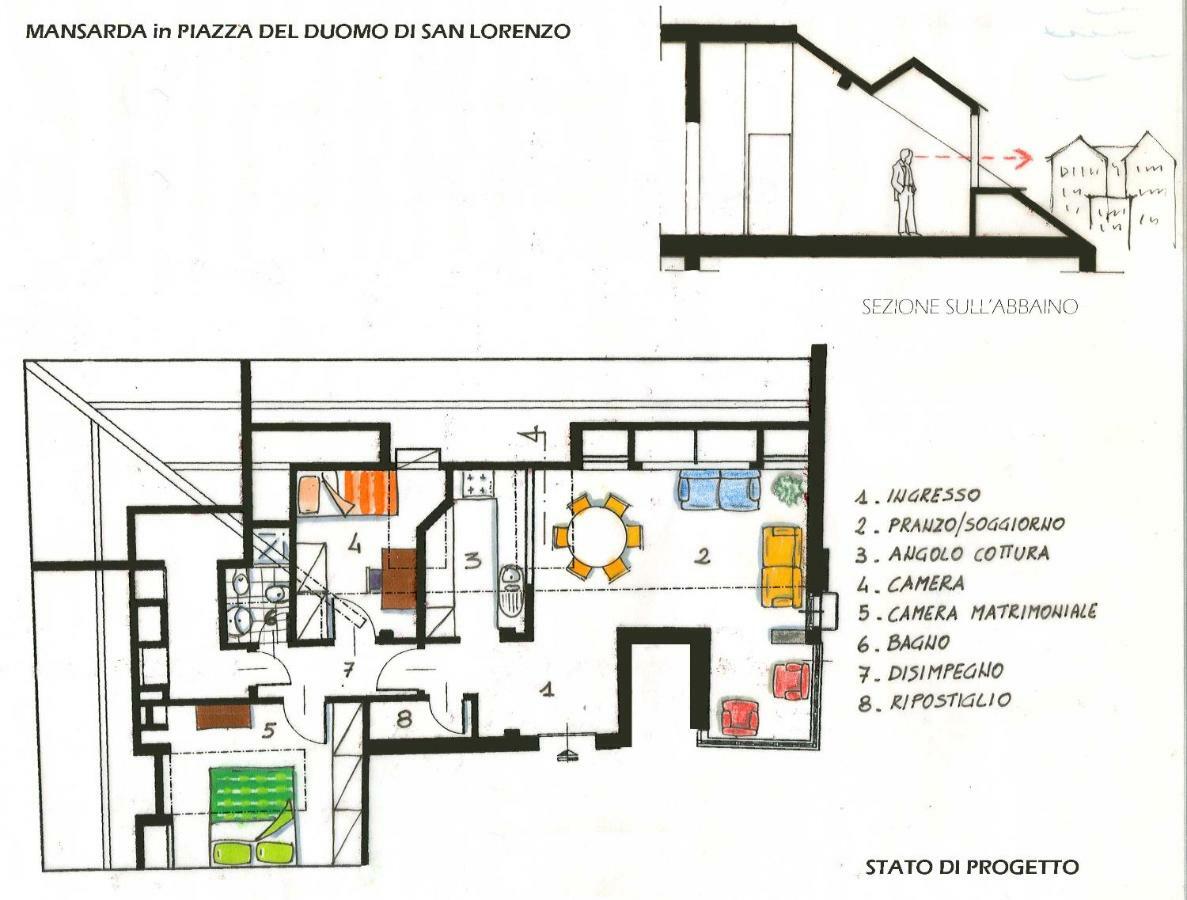 Loft Fronte Cattedrale Appartement